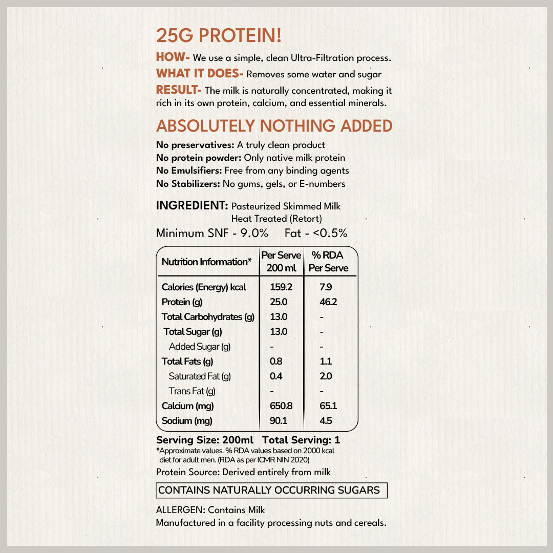 Fidelo High Protein Milk 25gm