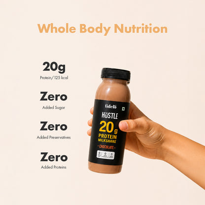 Protein Milk
